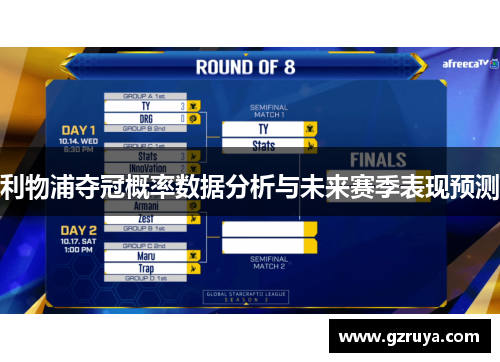 利物浦夺冠概率数据分析与未来赛季表现预测