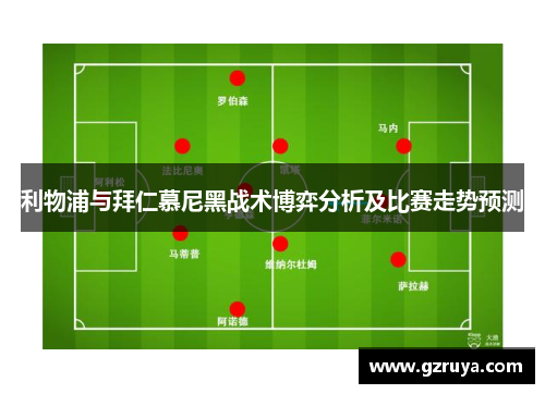 利物浦与拜仁慕尼黑战术博弈分析及比赛走势预测