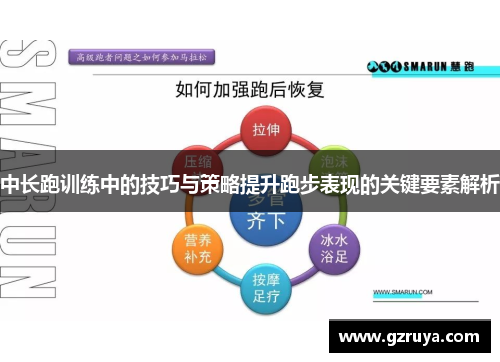 中长跑训练中的技巧与策略提升跑步表现的关键要素解析